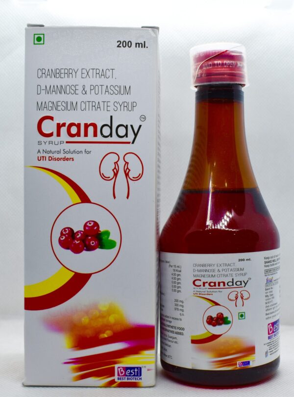 CRANDAY SYP